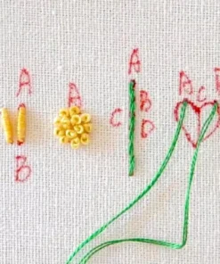 Podkładka do rysowania haftu ArtStitch