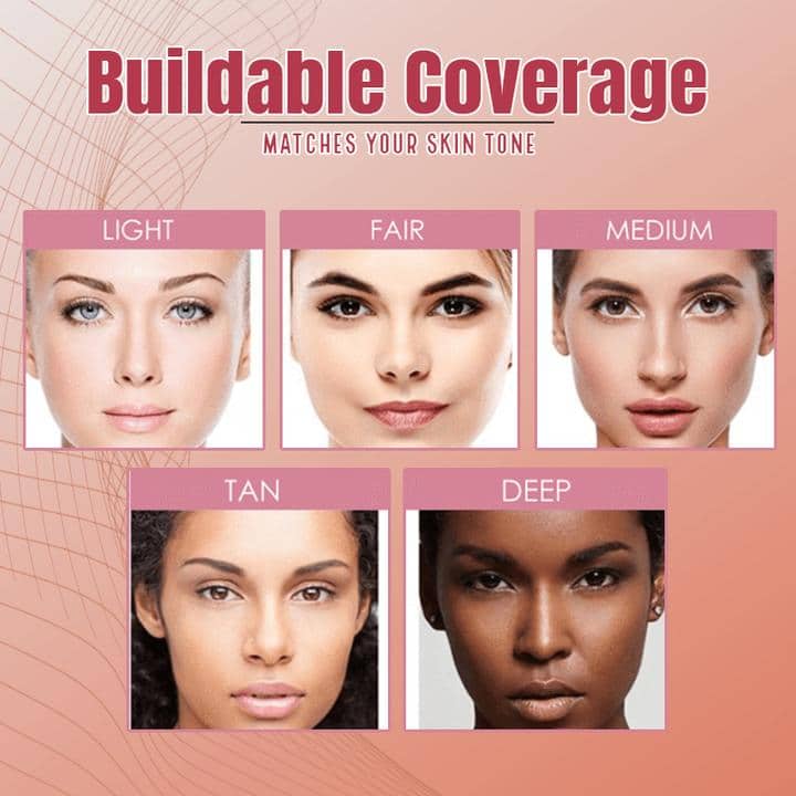 Fundacja Phoera Power Coverage - Image 2