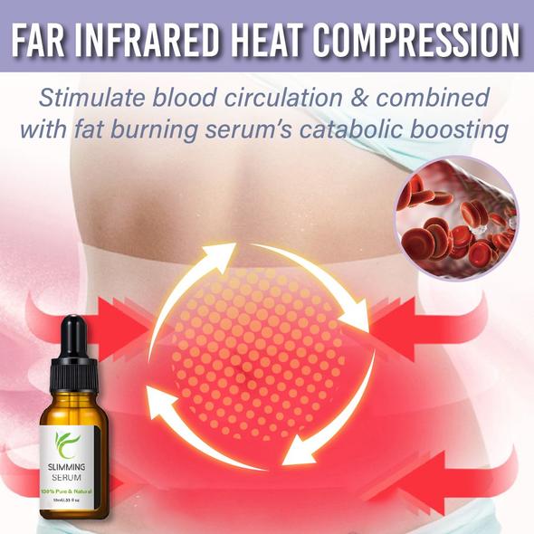 Pas do plastyki brzucha z serum na spalanie tłuszczu - Image 3