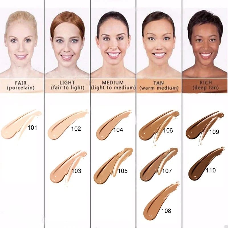 Nowa formuła Fundacji Phoera - Image 3