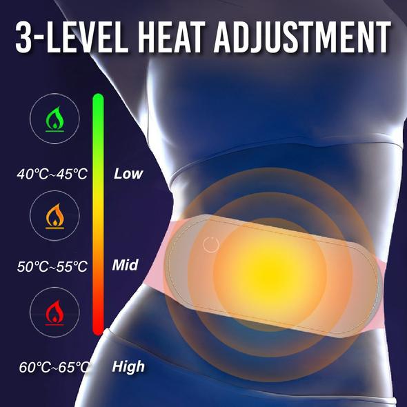 Pas do plastyki brzucha z serum na spalanie tłuszczu - Image 4