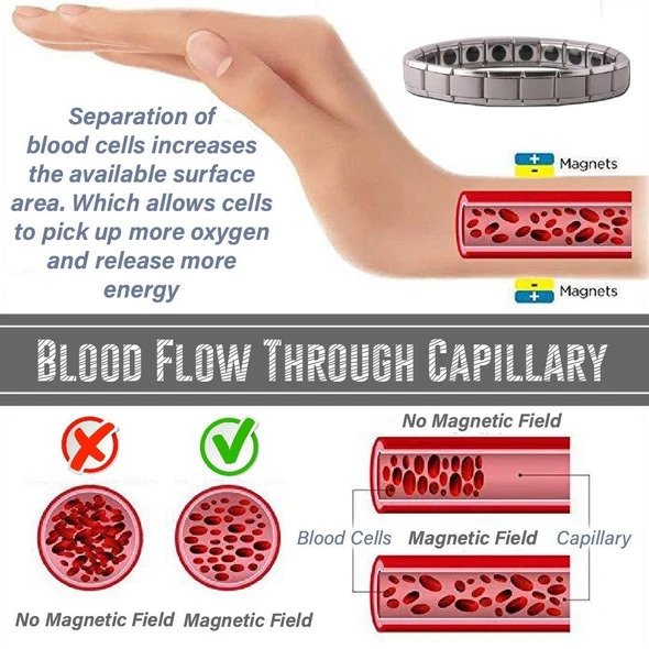 Bransoletka do utraty wagi z germanu i energii - Image 5