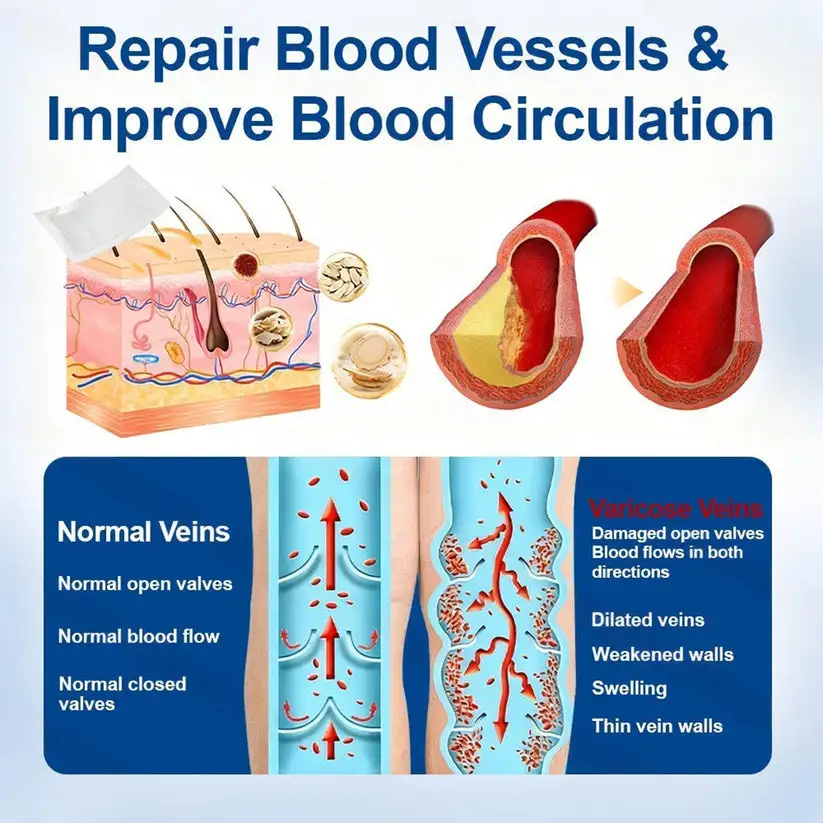 Plaster z mikroigłami VERVEBEAD™ Vein Ease - Image 8