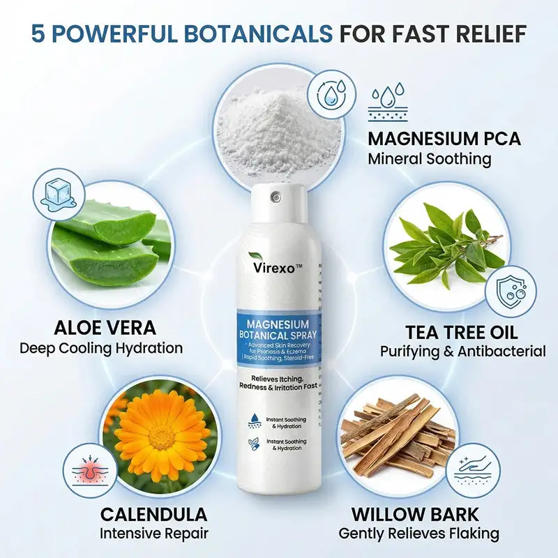 Botaniczny spray z magnezem Virexo™ - Image 5