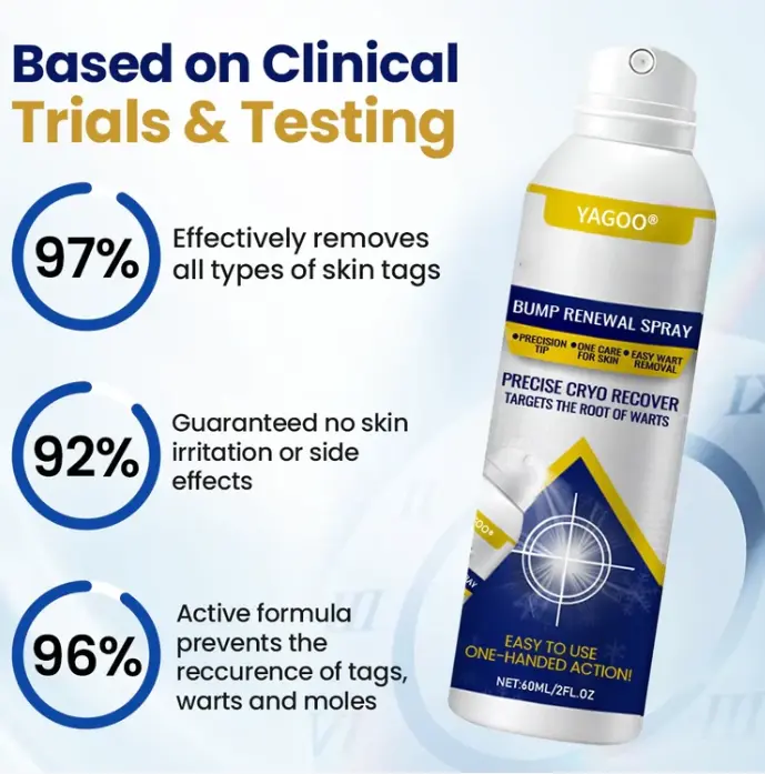 Yagoo® Chillique Spray odnawiający guzki - Image 4