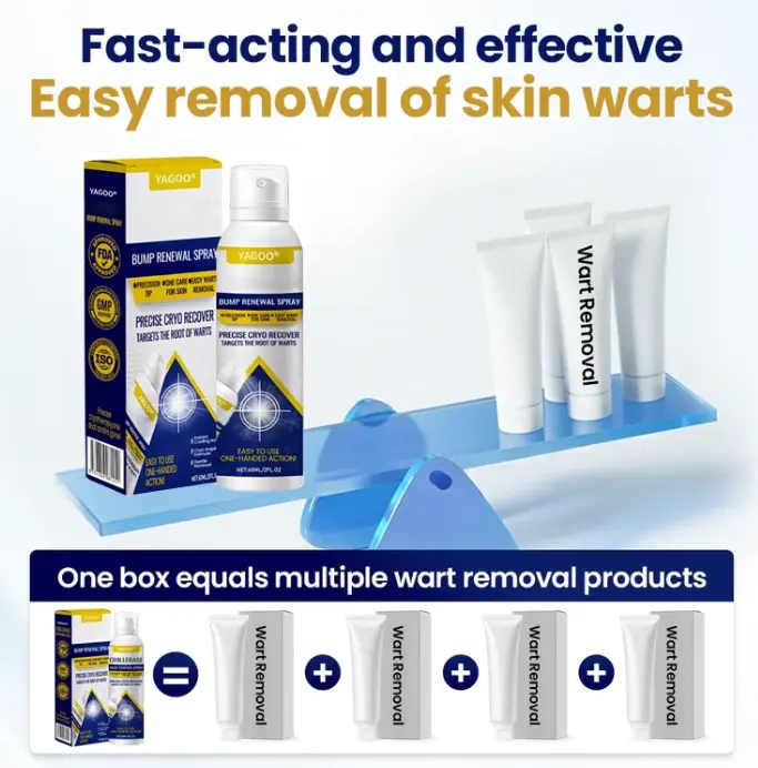 Yagoo® Chillique Spray odnawiający guzki - Image 6